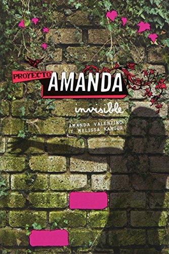 Proyecto Amanda