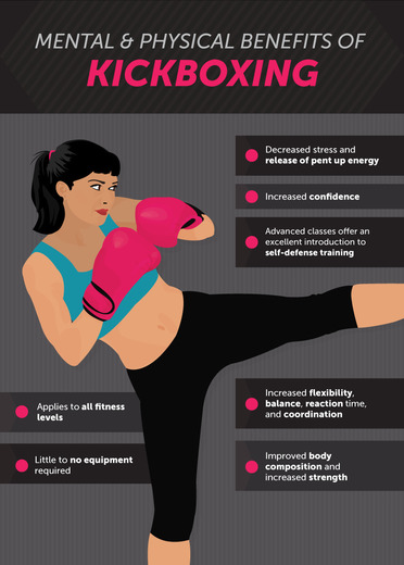 Kickboxing