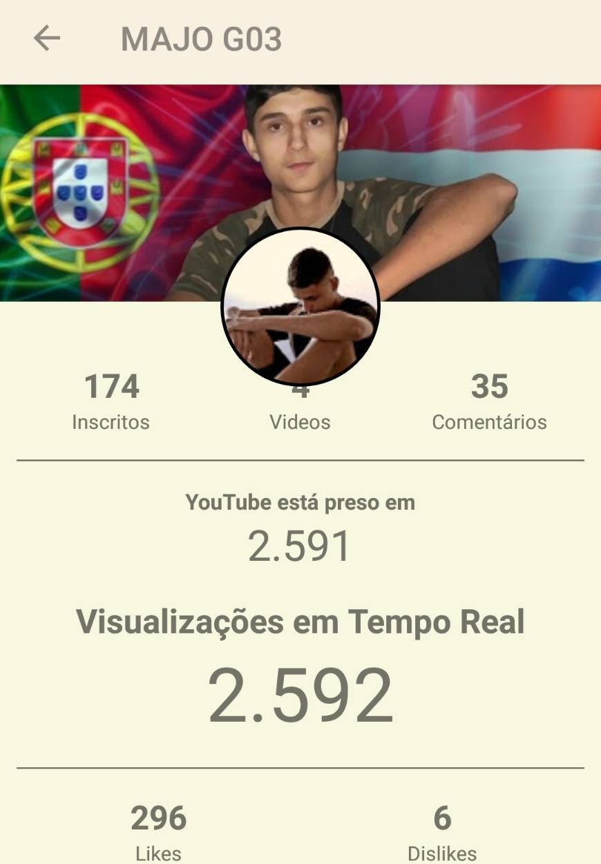 App Contador de visualizações 