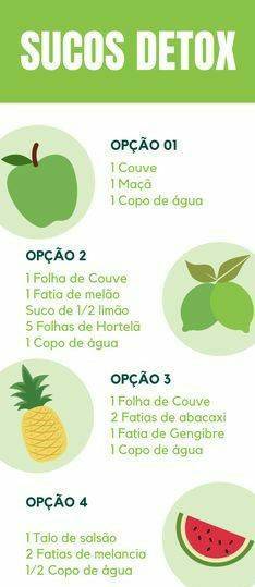 Fashion Receita fitness