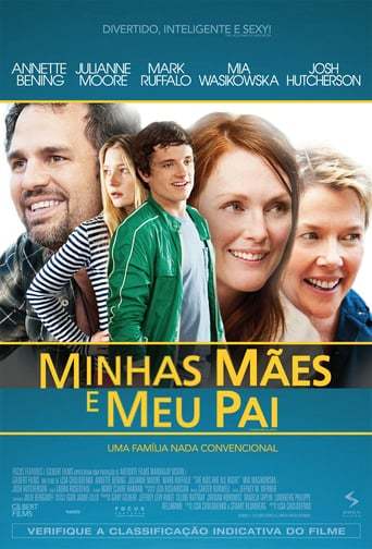 Películas Minhas mães e meu pai 