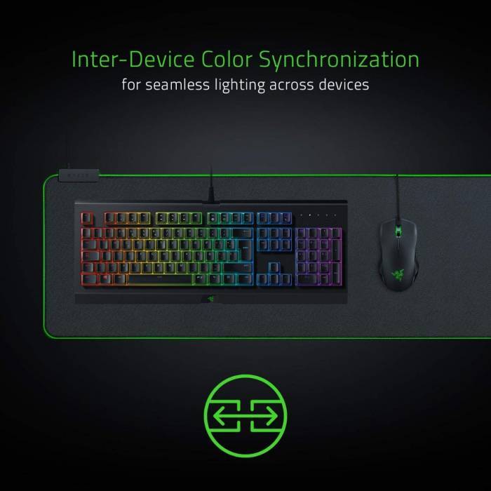 Fashion Tapete Razer Goliathus Extended Chroma

