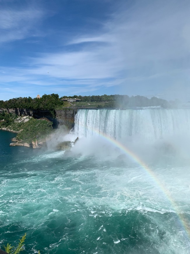 Lugar Niagara Falls