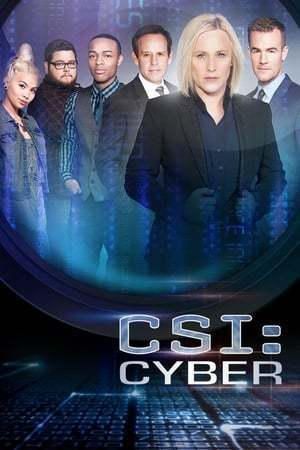 CSI: Cyber