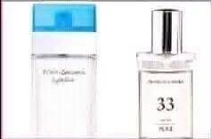 Producto Light Blue