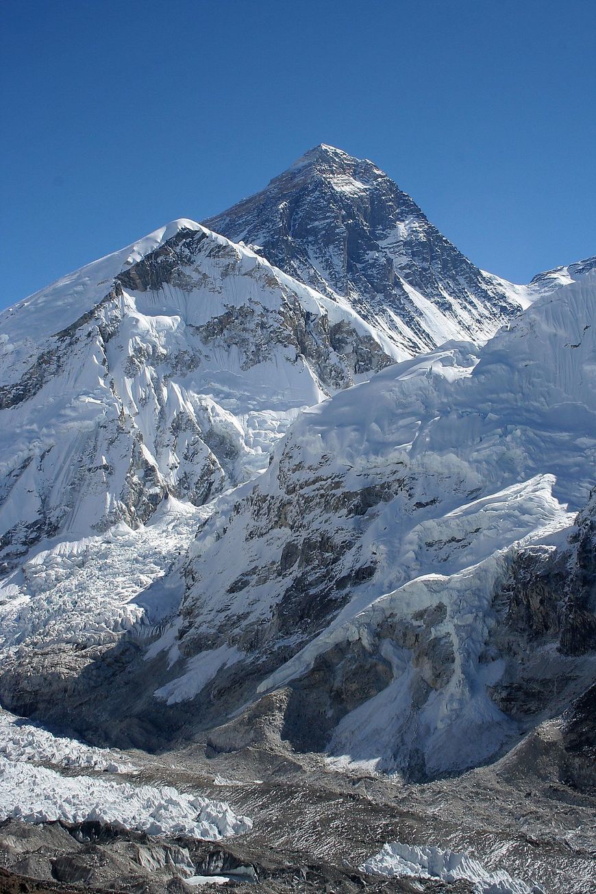 Lugar Monte Everest