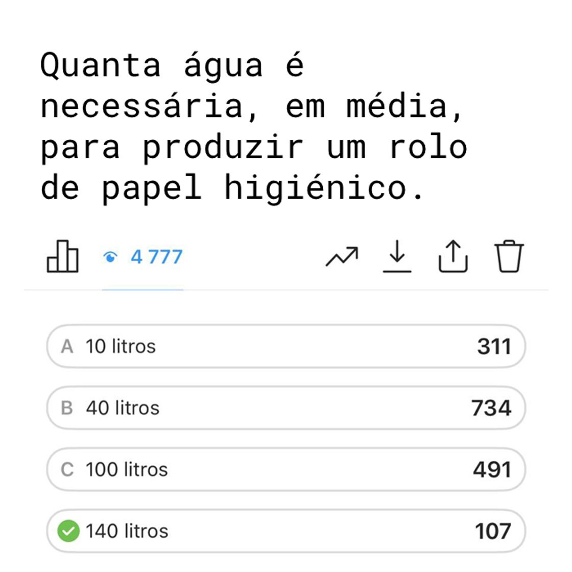 Fashion Do Zero - Papel Higiénico