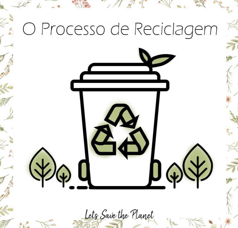 Moda Processo de reciclagem