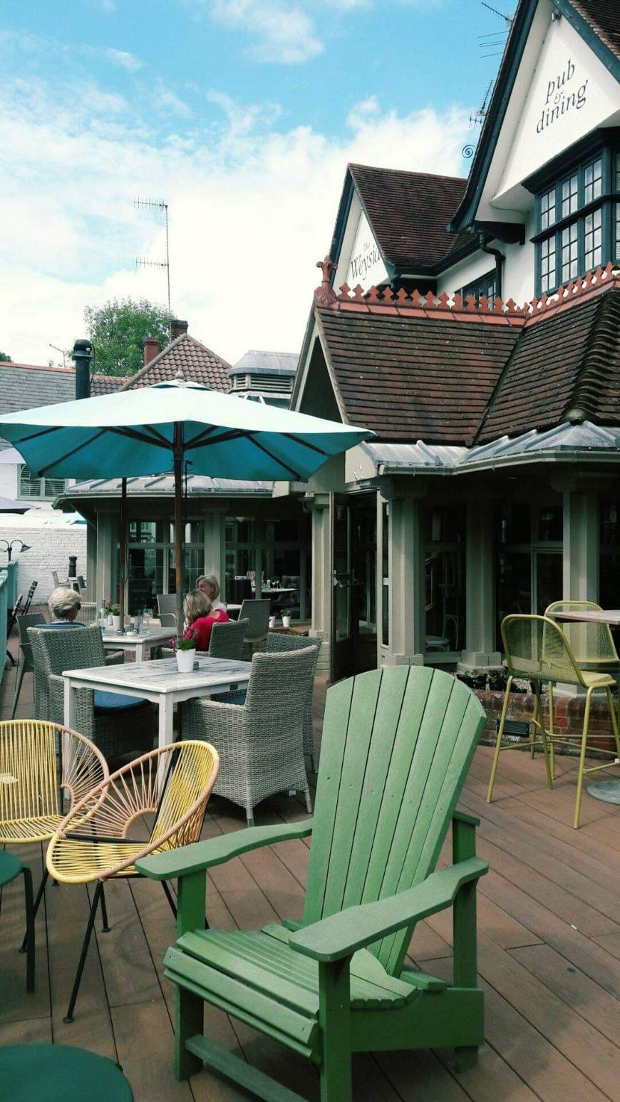 The Weyside