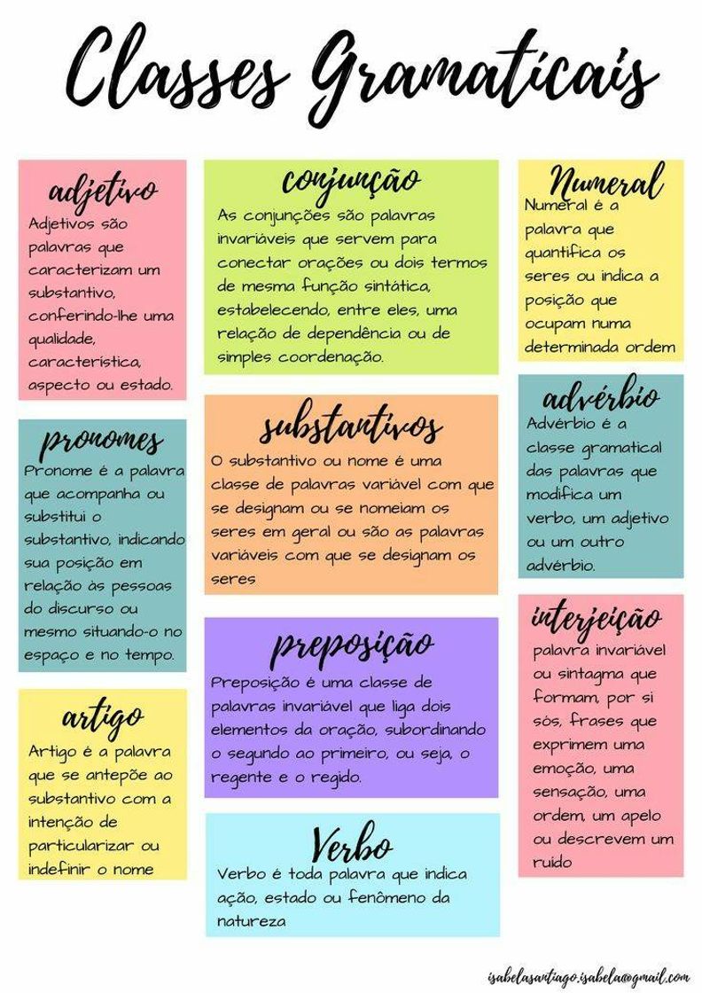 Social Classes gramaticais 