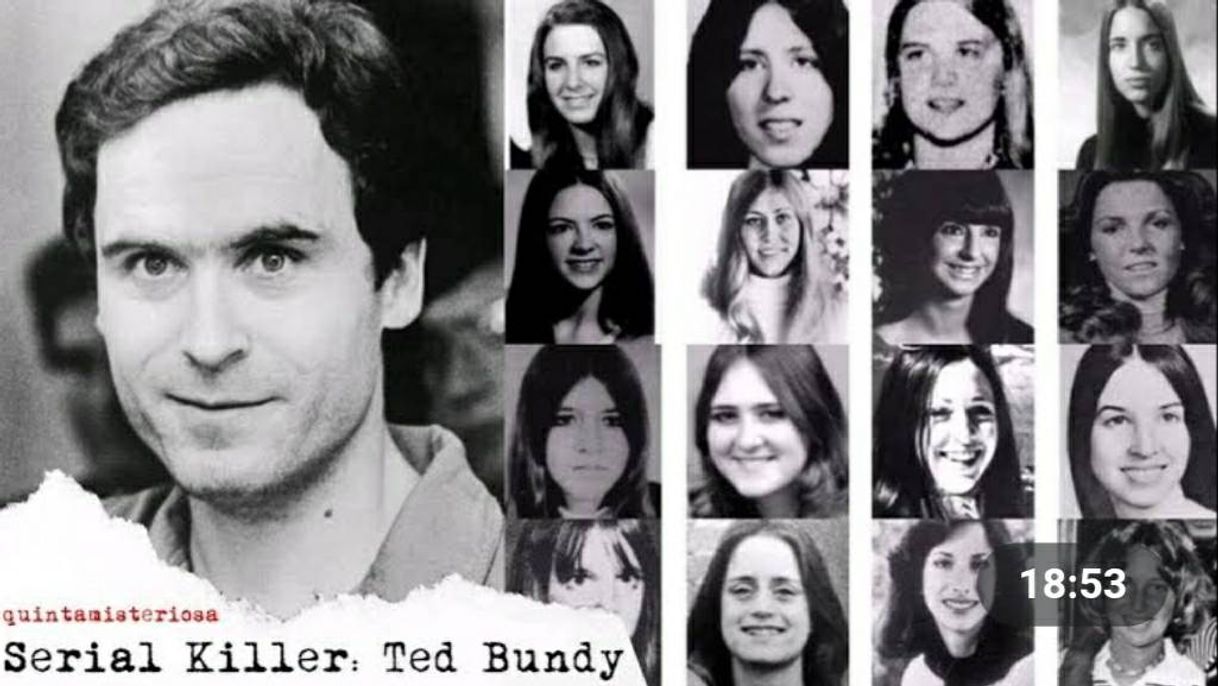 Moda Ted Bundy - serial killer