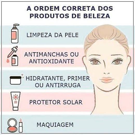 Ordem correta dos produtos de beleza