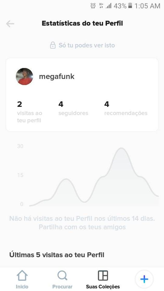 Moda Meu perfil e grafico na conta do peoople vou posta mega funk