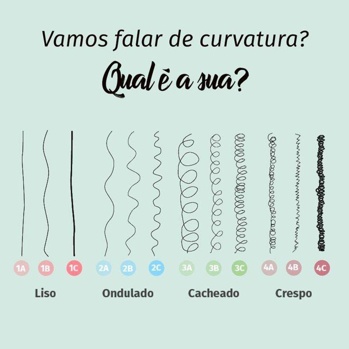 Moda Sobre seu cabelo 