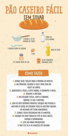 Receitinha de pão 