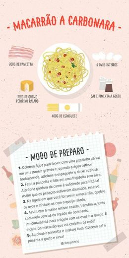 Macarrão a carbonara 🍝