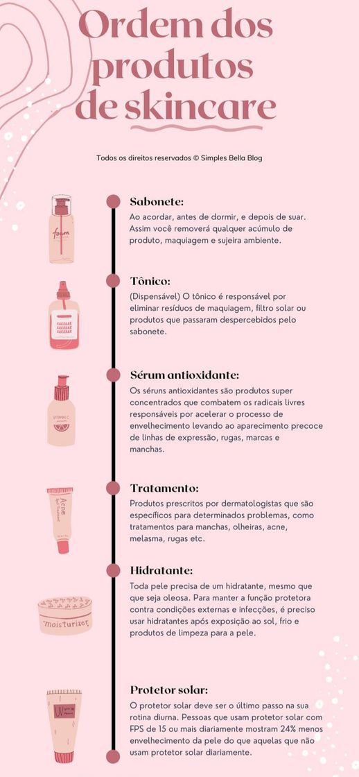 Moda Skincare 