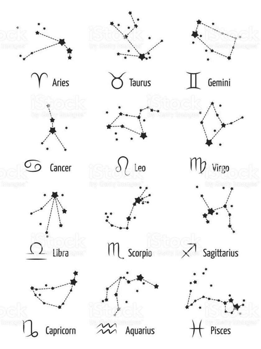 Moda constelação dos signos 