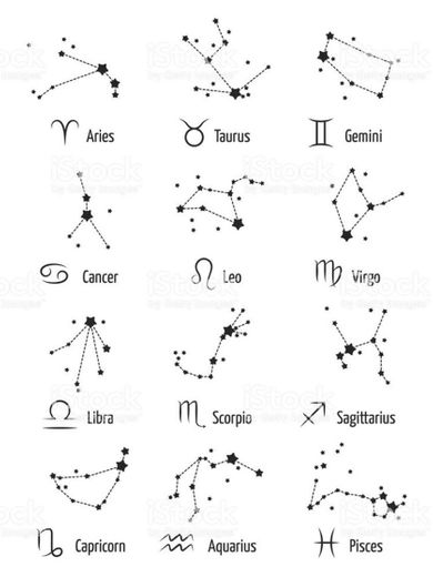 constelação dos signos 