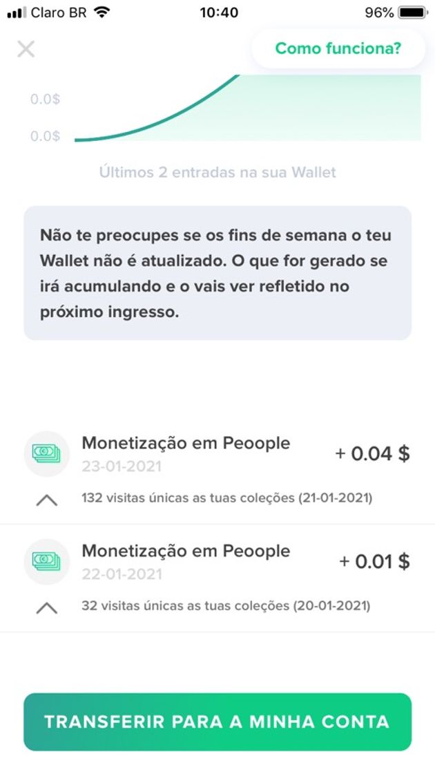 Fashion Monetização 