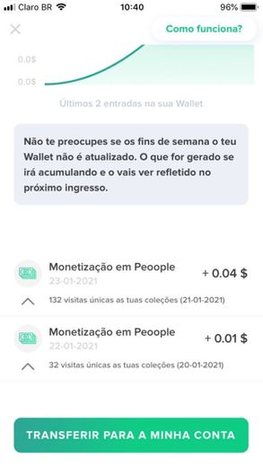 Monetização 