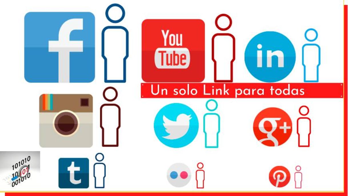 Fashion AGRUPA TUS REDES SOCIALES EN UN SOLO LINK - YouTube