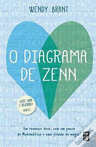 Book O Diagrama de Zenn