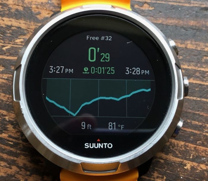 Product Suunto D5