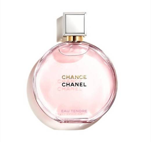 Channel perfume 