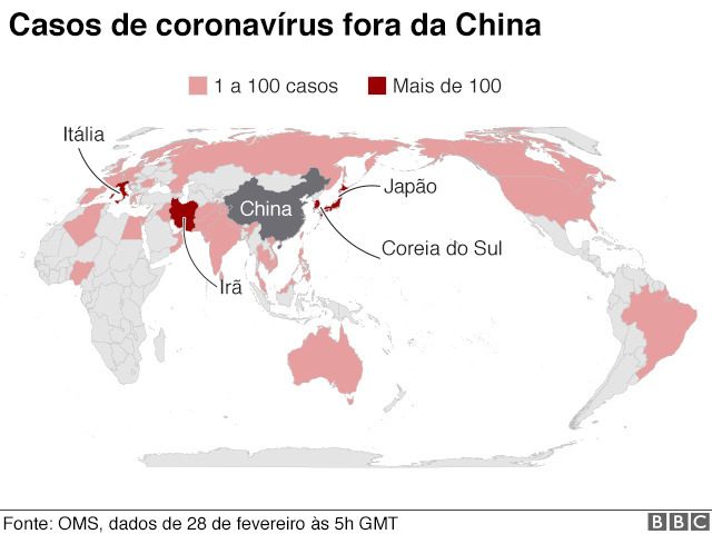 Restaurantes Coronavírus