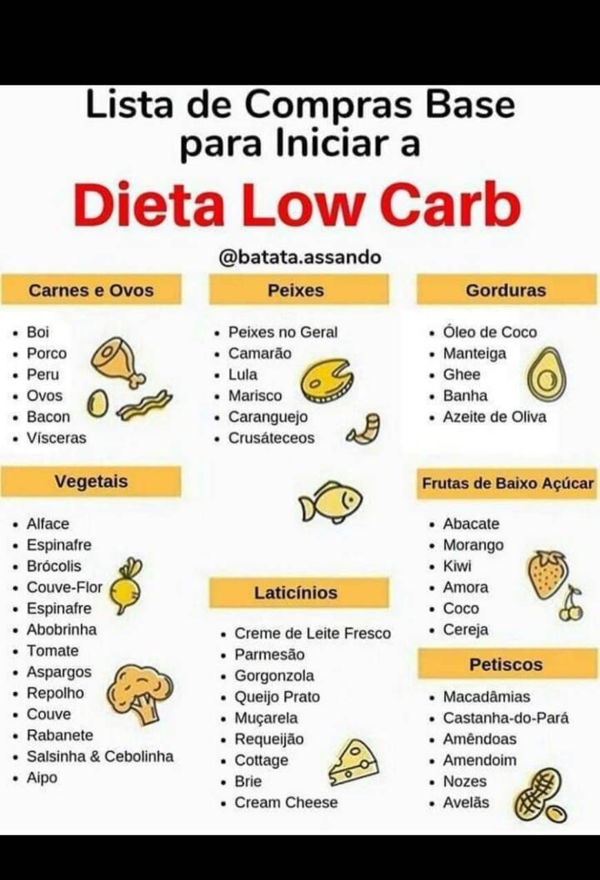 Fashion La dieta "low carb"