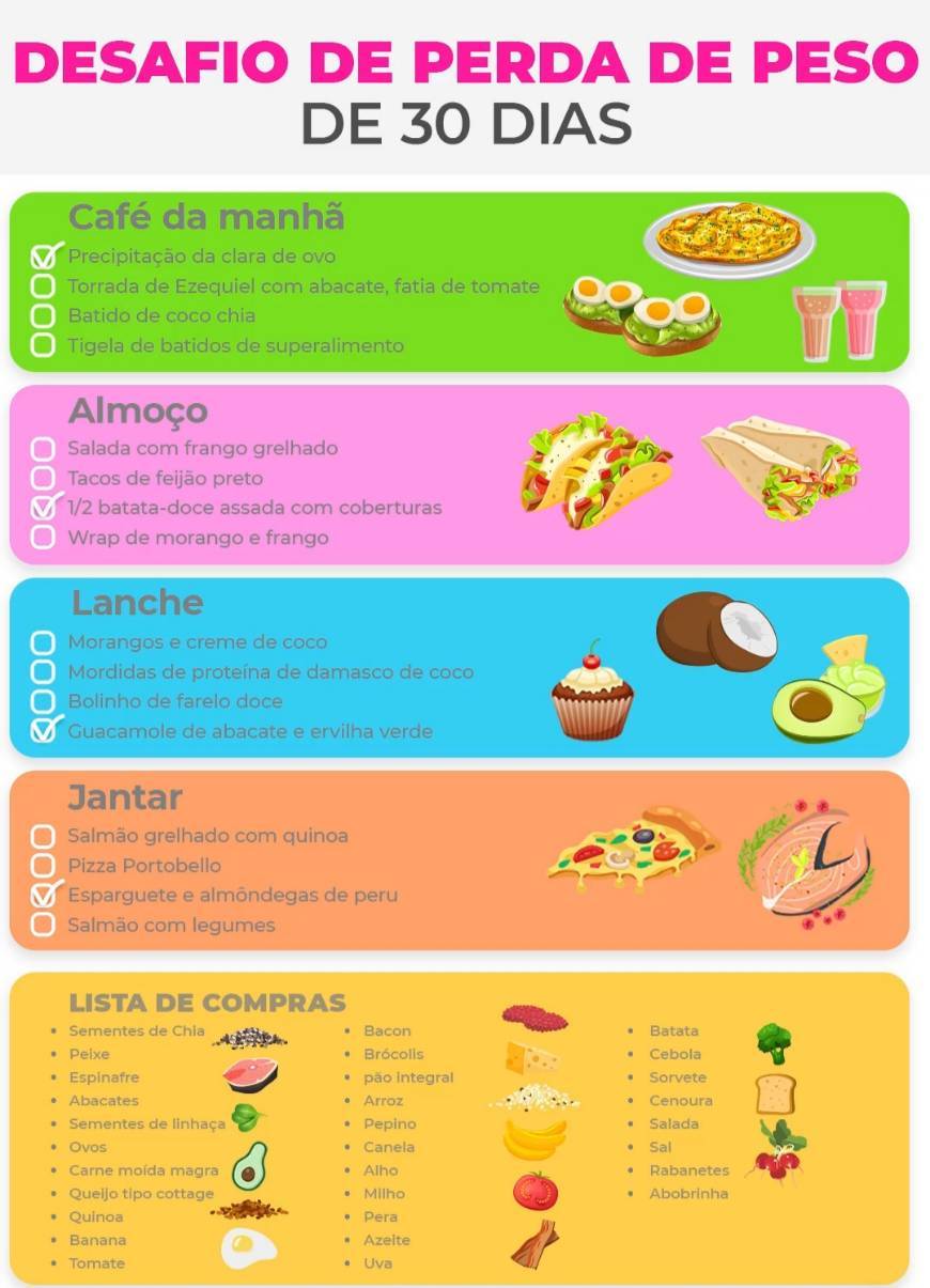 Moda Como fazer uma alimentação saudável para emagrecer