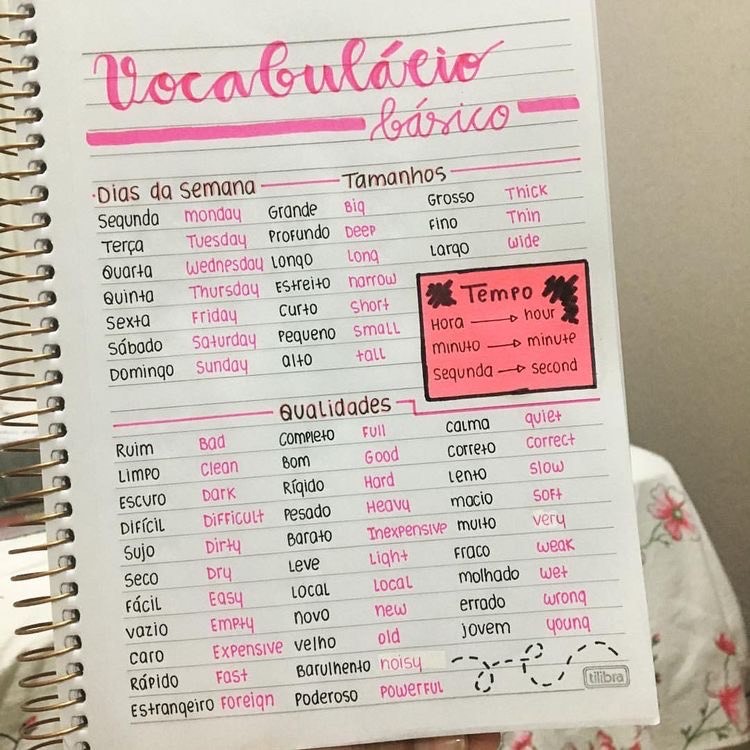 Moda Vocabulário básico 