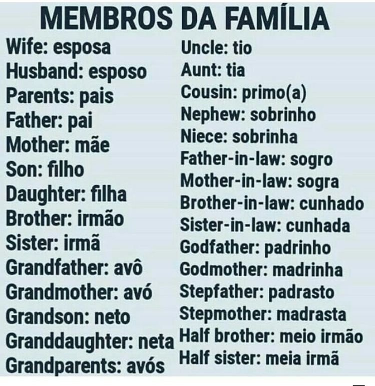 Moda Membros da família 