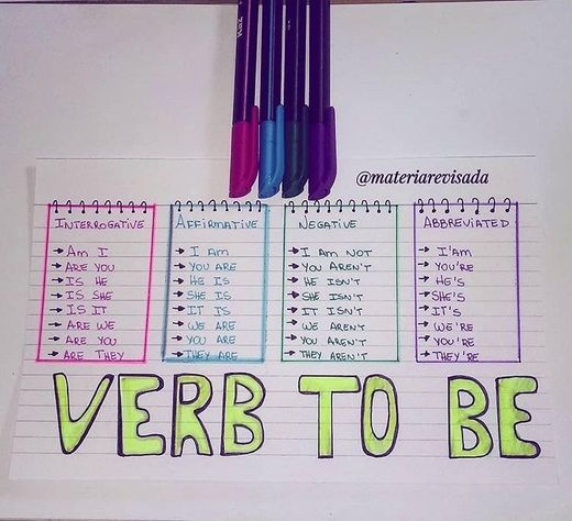 Verbo to be 