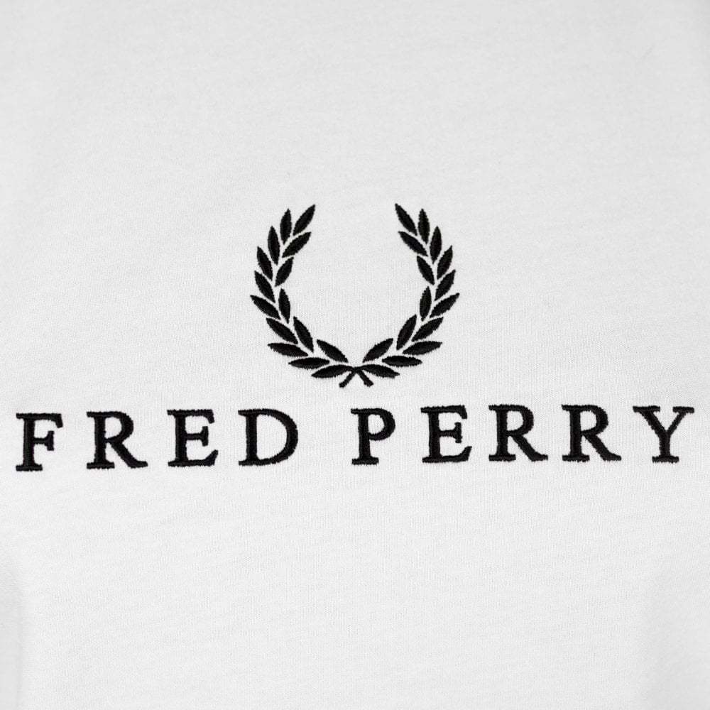 Moda Fred Perry Logo