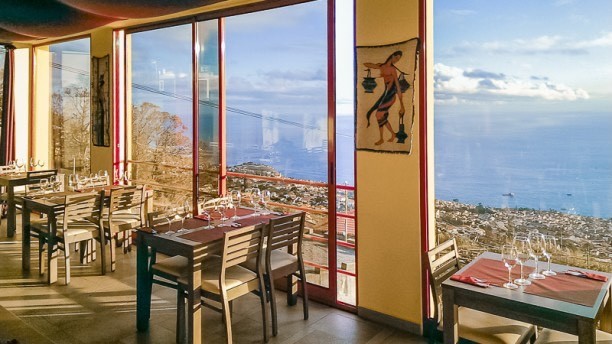 Lugar Restaurante Planka