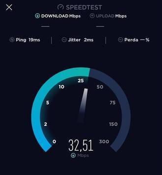 Speedtest.net