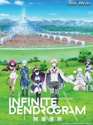 Serie Infinite Dendrogram