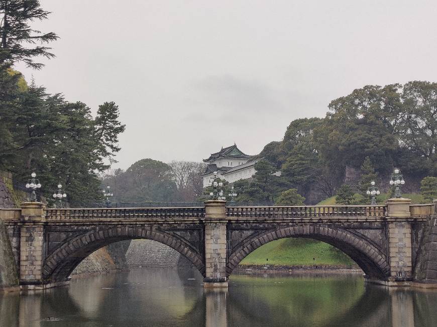 Place The East Gardens of the Imperial Palace Management Office