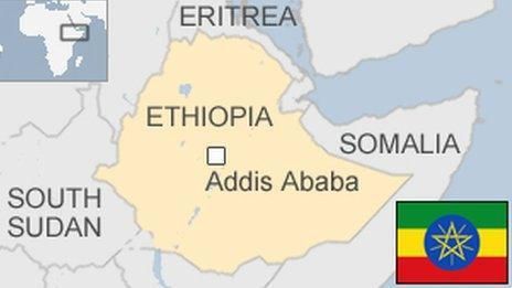 Etiopía