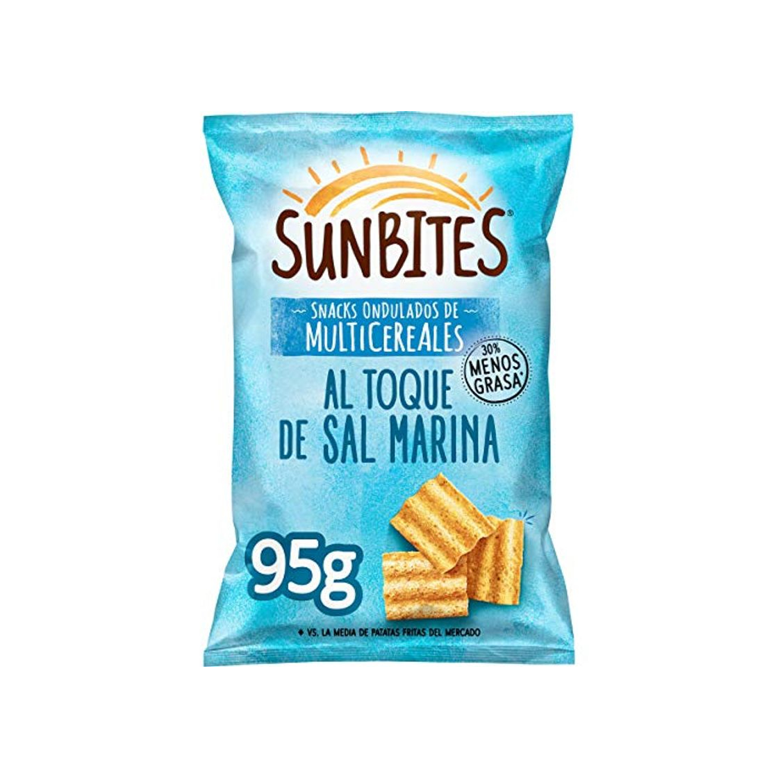Social Sunbites