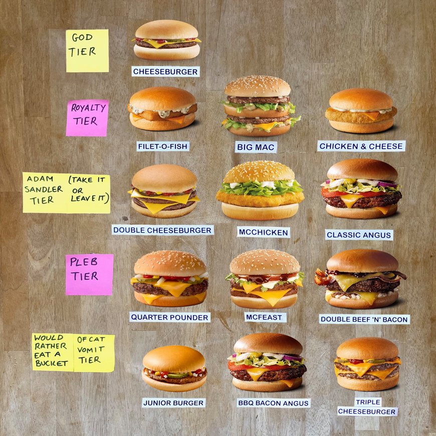 Restaurants McDonald's