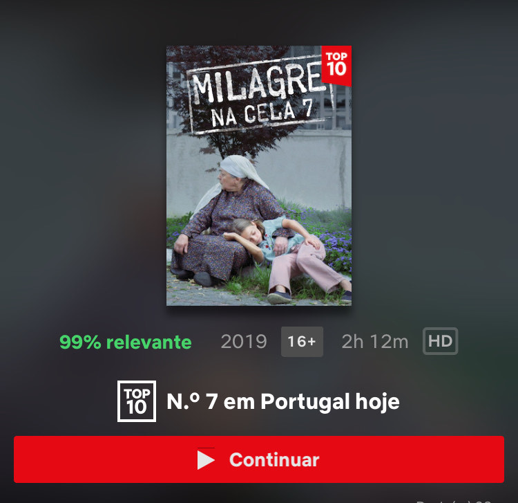 Moda Filmes