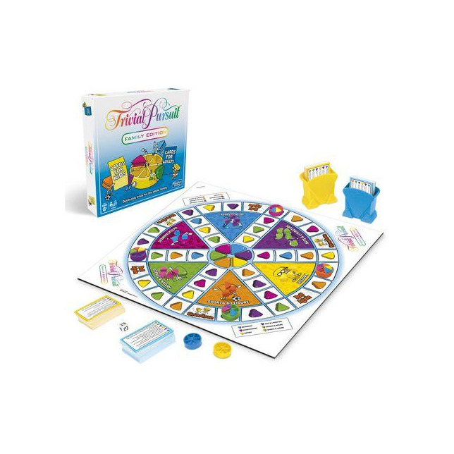 Product Trivial Pursuit