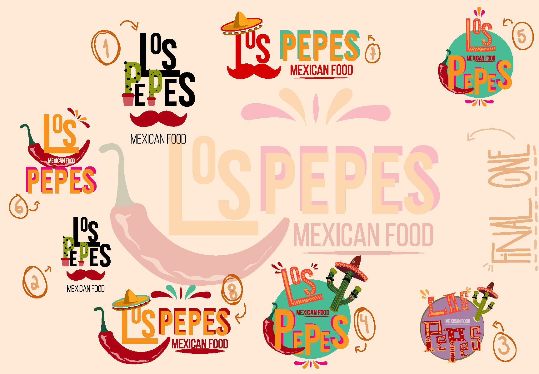 Restaurantes Los Pepes Mexicano