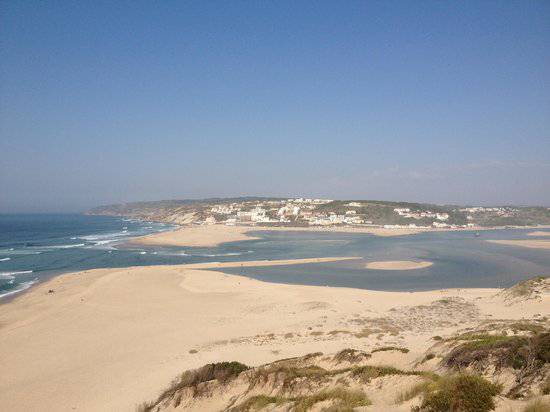 Lugar Praia Foz do Arelho