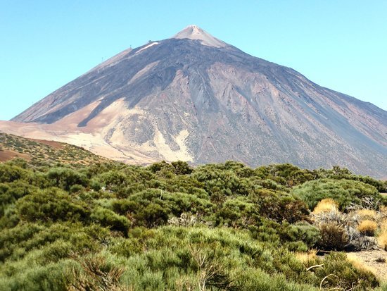 Lugar El Teide Vulcano