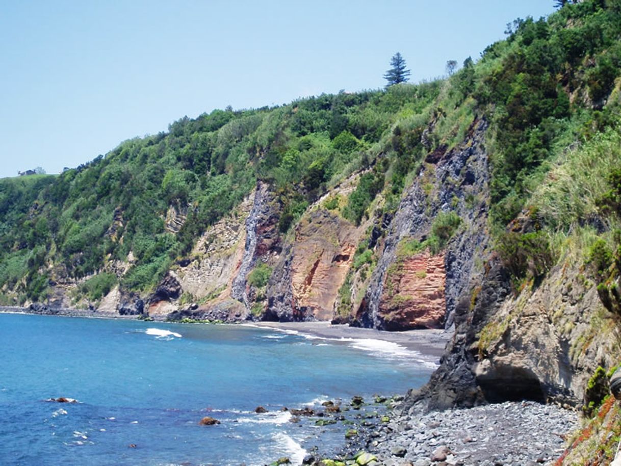 Lugares Praia da Amora