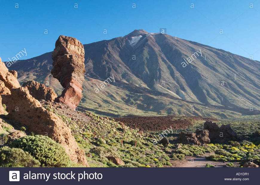 Lugar Pico del Teide